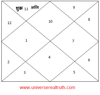 Maha-Yog